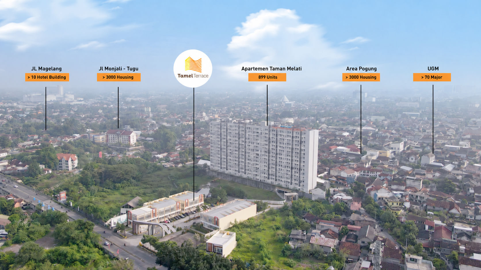 Tamel Terrace Urban Panorama